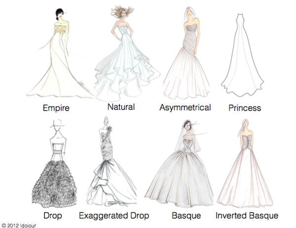 types of wedding gowns