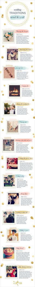 wedding traditions