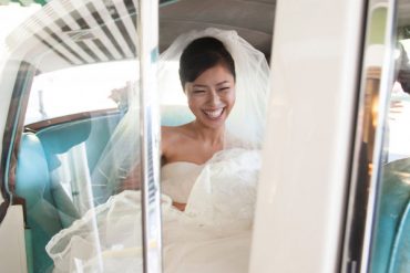 wedding reception timeline