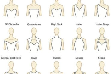 Wedding Dress Necklines