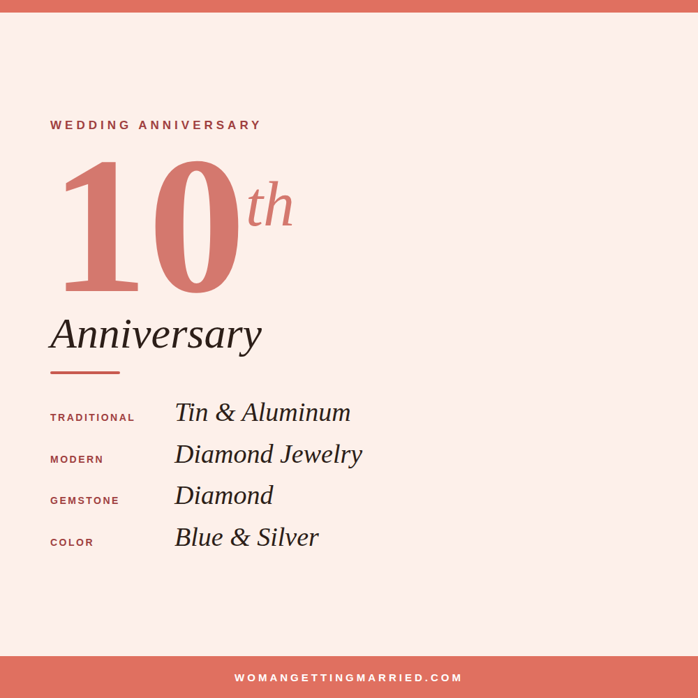 10th anniversary gifts