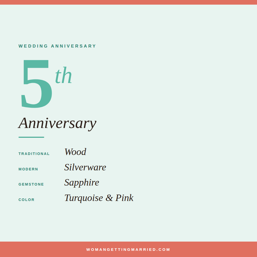fifth anniversary