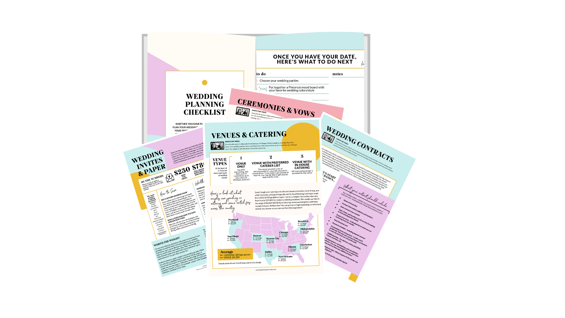 Pages from The S.M.A.R.T. Wedding Planner Guide