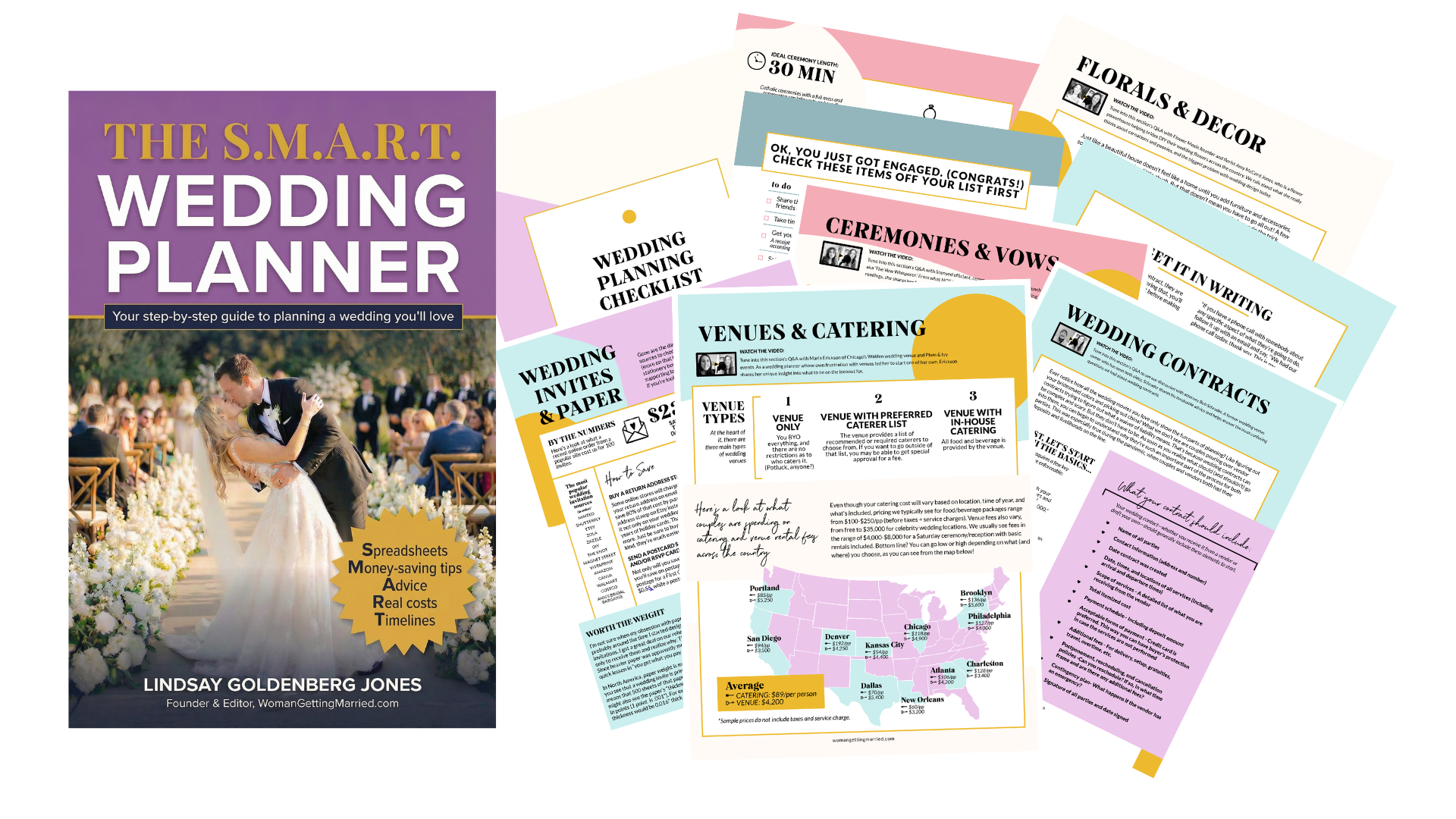 S.M.A.R.T. Wedding Planner guide pages