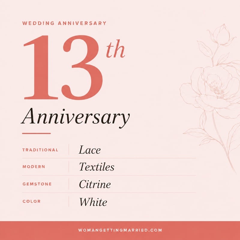 13th wedding anniversary - traditional lace and modern textiles & furs gifts