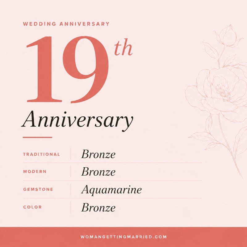 19th wedding anniversary - traditional bronze and modern bronze gifts