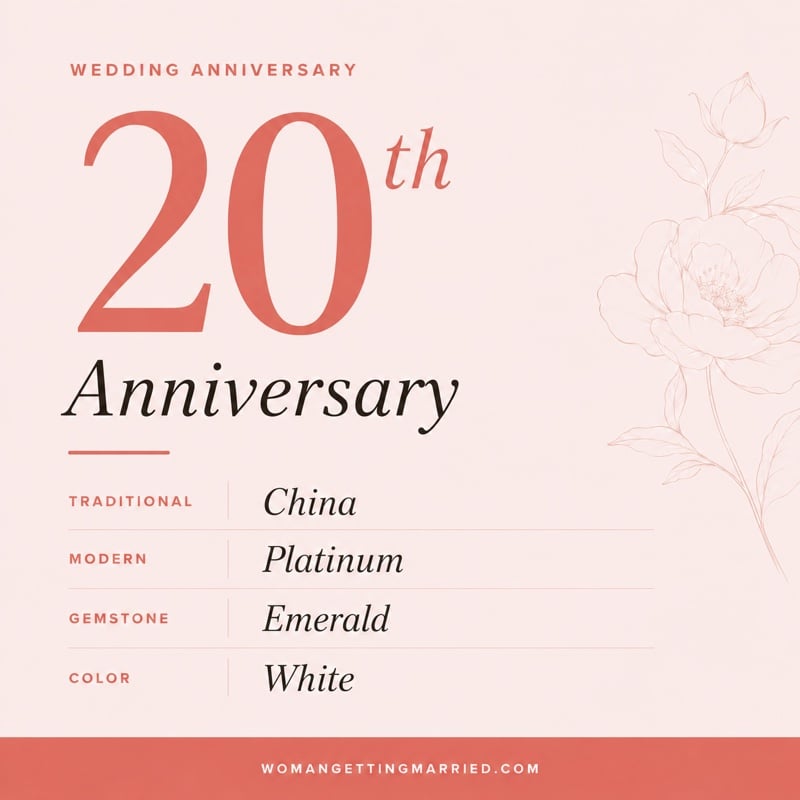20th wedding anniversary - traditional china and modern platinum gifts