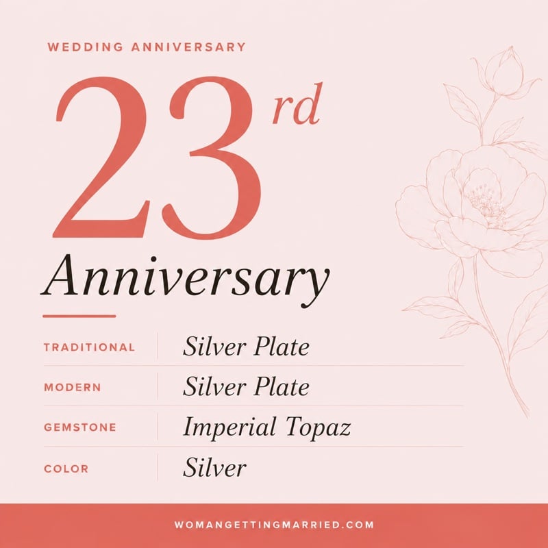23rd wedding anniversary - traditional silver plate and modern silver plate gifts