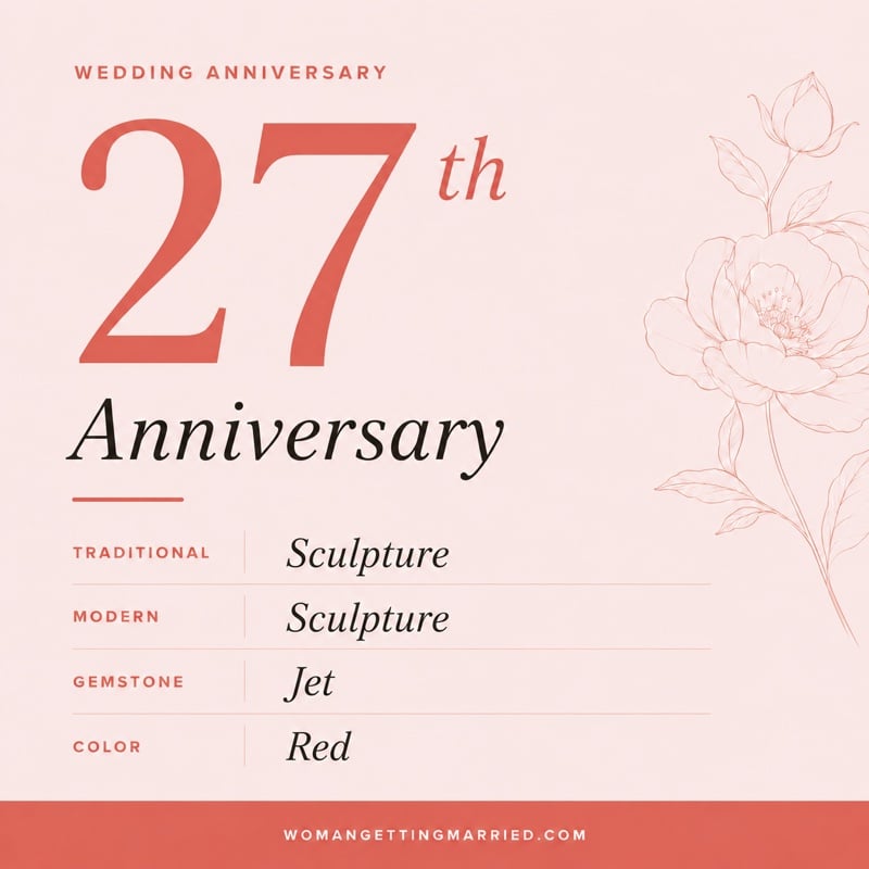 27th wedding anniversary - traditional sculpture and modern sculpture gifts