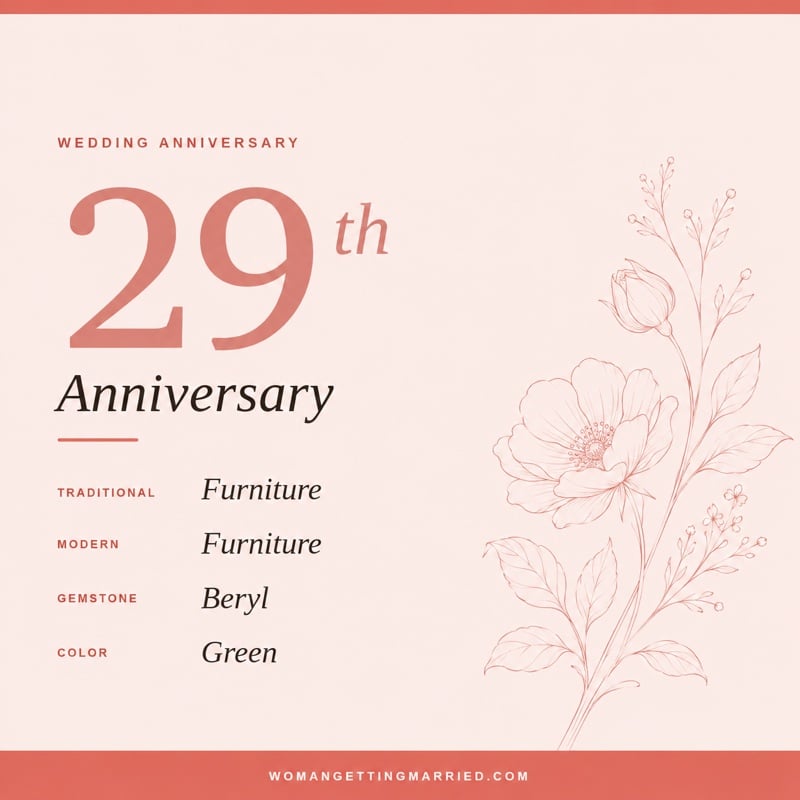 29th wedding anniversary - traditional furniture and modern furniture gifts