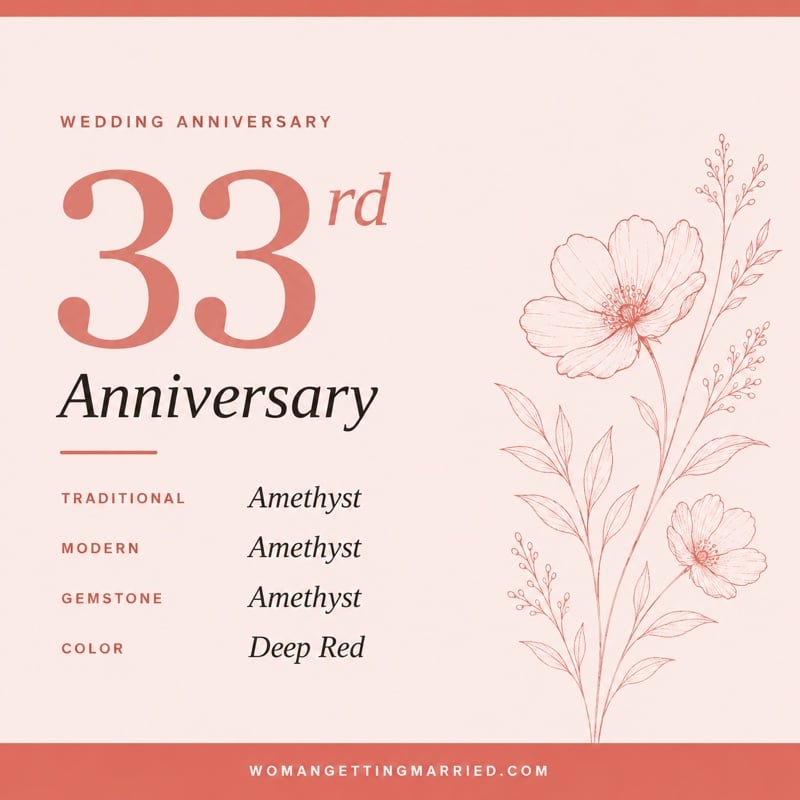 33rd wedding anniversary - traditional amethyst and modern amethyst gifts
