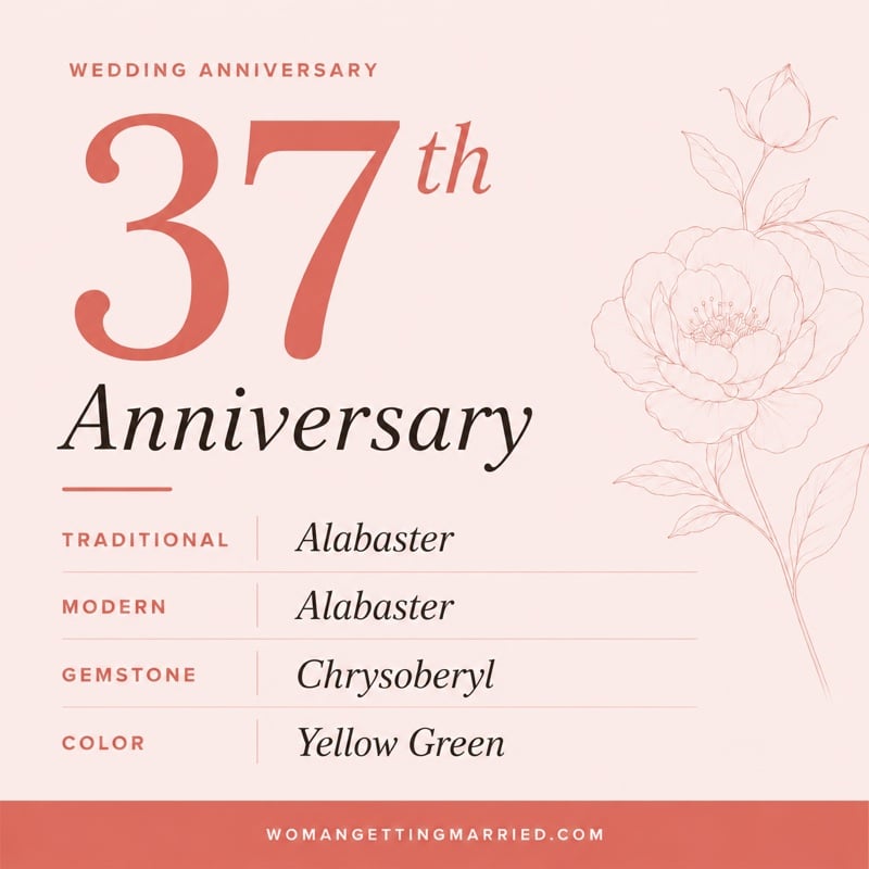 37th wedding anniversary - traditional alabaster and modern alabaster gifts