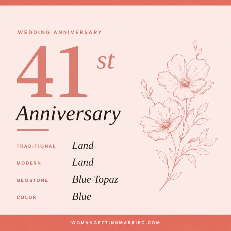 41st wedding anniversary - traditional land and modern land gifts