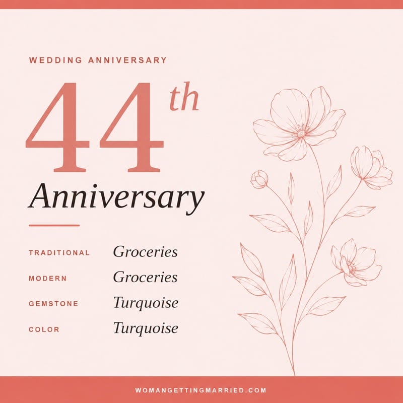 44th wedding anniversary - traditional groceries and modern groceries gifts