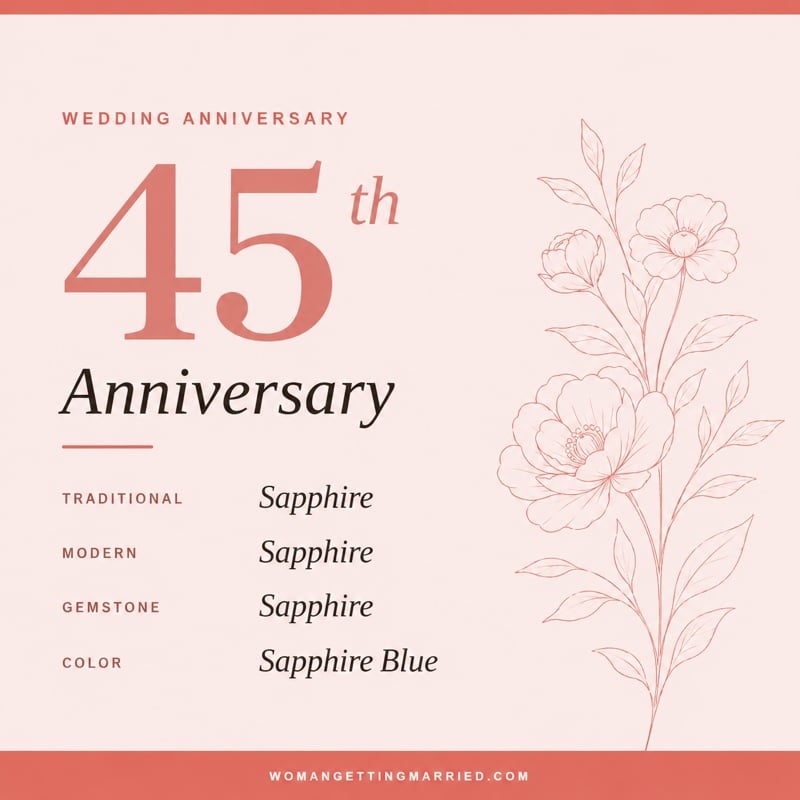 45th wedding anniversary - traditional sapphire and modern sapphire gifts