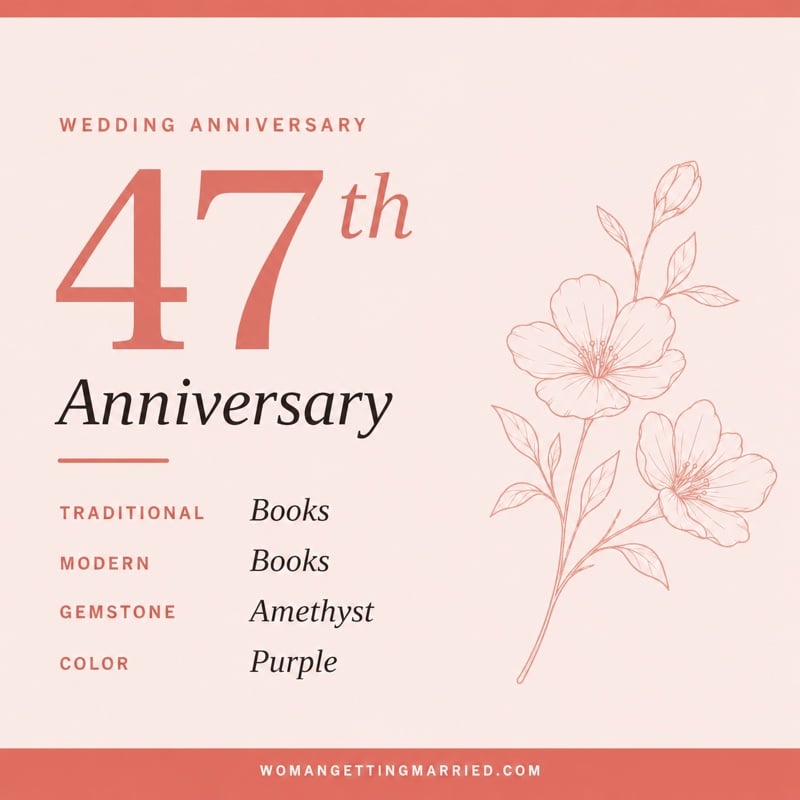 47th wedding anniversary - traditional books and modern books gifts