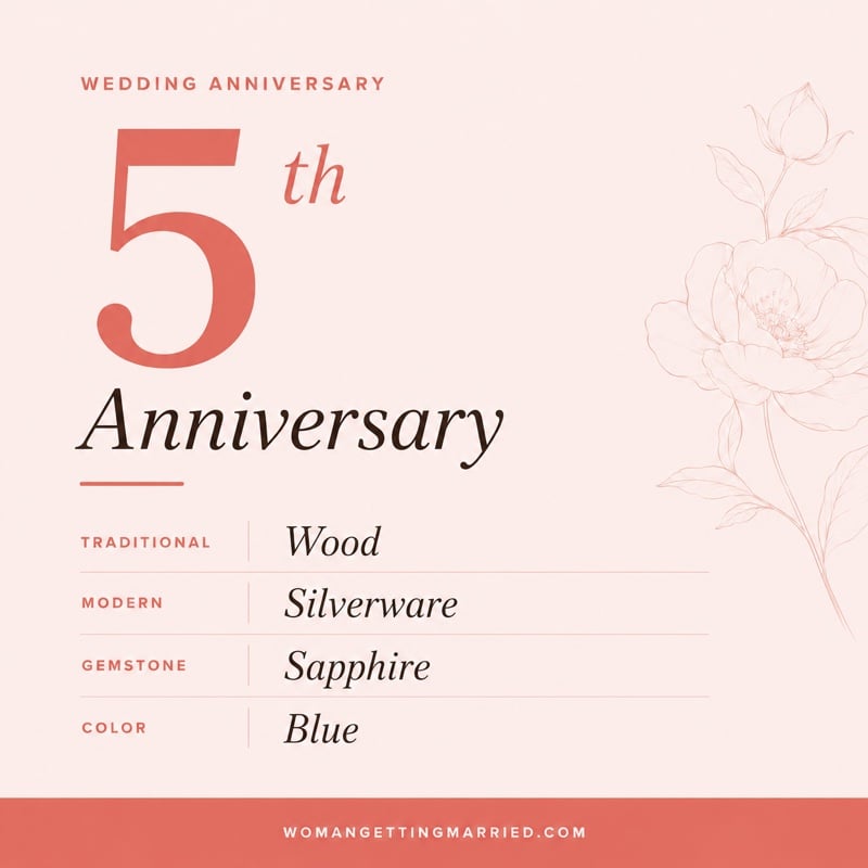 5th wedding anniversary - traditional wood and modern silverware gifts