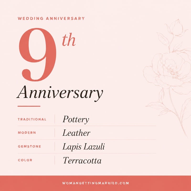9th wedding anniversary - traditional pottery & willow and modern leather gifts